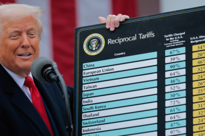 Supreme Court blocks Trump tariffs in major test of executive branch powers